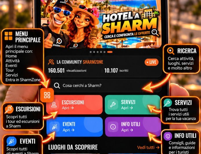 SharmZone: guida illustrata alle funzioni della web app per Sharm el-Sheikh